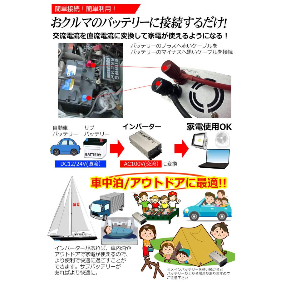 KYPLAZA 正弦波インバーター 純正弦波 12V 24V 選択 定格 3000W KYPLAZA 正弦波インバーター 純正弦波 12V 24V 選択 定格 3000W