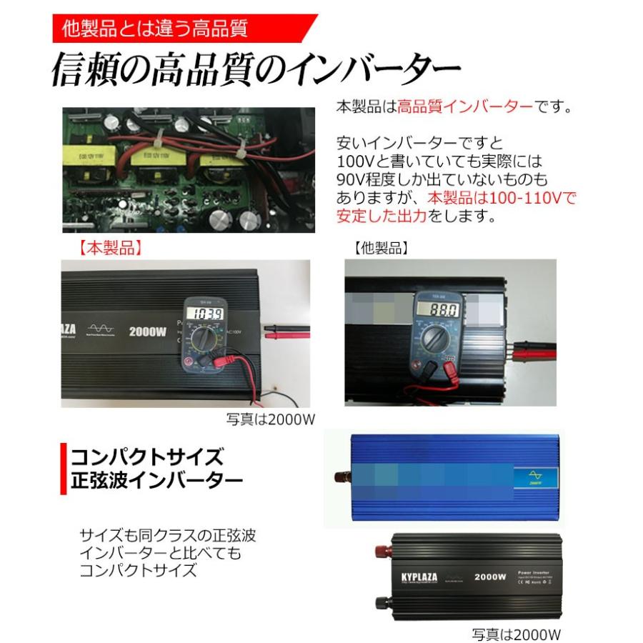 KYPLAZA 正弦波インバーター 純正弦波 12V 24V 選択 定格 3000W KYPLAZA 正弦波インバーター 純正弦波 12V 24V 選択 定格 3000W