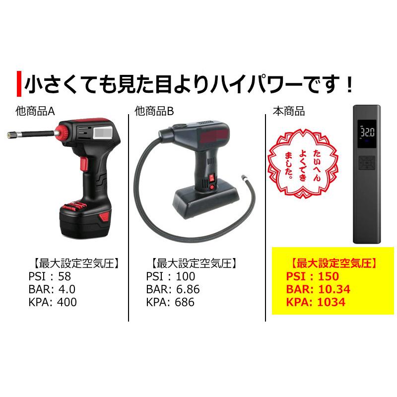 改良型 電動 空気入れ エアーポンプ エアポンプ 小型 携帯 空気圧 計測 エアコンプレッサー 車 バイク 自転車 仏式 米式 英式 ママチャリ ボール ビーチ 浮き輪 Pump02 Kyplaza Yahoo ショッピング店 通販 Yahoo ショッピング