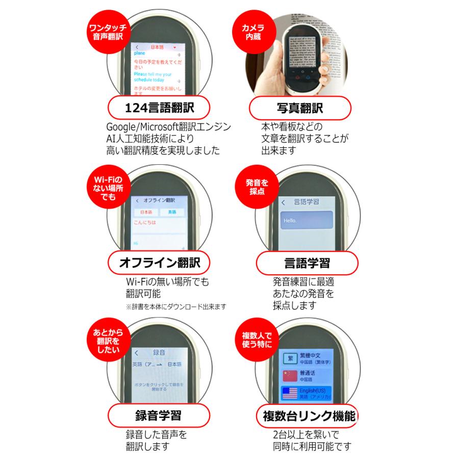 KYPLAZA 翻訳機 0.2秒で 瞬間 翻訳 最新 瞬トーク 124種類 の KYPLAZA 翻訳機 0.2秒で 瞬間 翻訳 最新 瞬トーク 124種類 の
