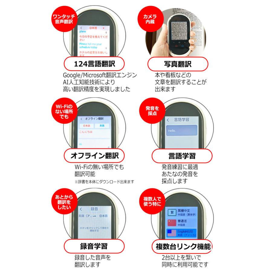 翻訳機 0.2秒で 瞬間 翻訳 最新 瞬トーク 124種類 の 言語 に対応 双方向 通訳機 海外旅行 海外留学 高性能 AI翻訳 WIFI オフライン Wi-Fi SIM なし｜kyplaza634s｜02