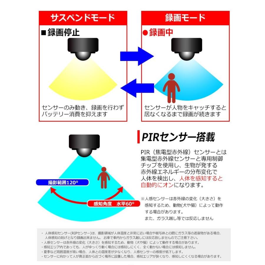 赤外線 防犯カメラ フルHD 小型 人体検知 人感センサー ワイヤレス MicroSD 室内 小型カメラ 駐車場 赤外線カメラ 監視カメラ 超小型 屋内 工事不要｜kyplaza634s｜08