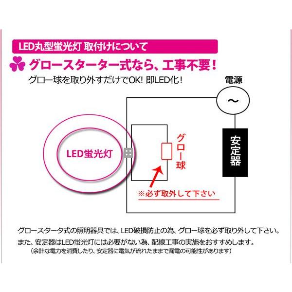 LED蛍光灯 丸型 30W形 消費電力 9W 昼光色 クリア 2本セット セットでお得｜kyplaza634s｜04