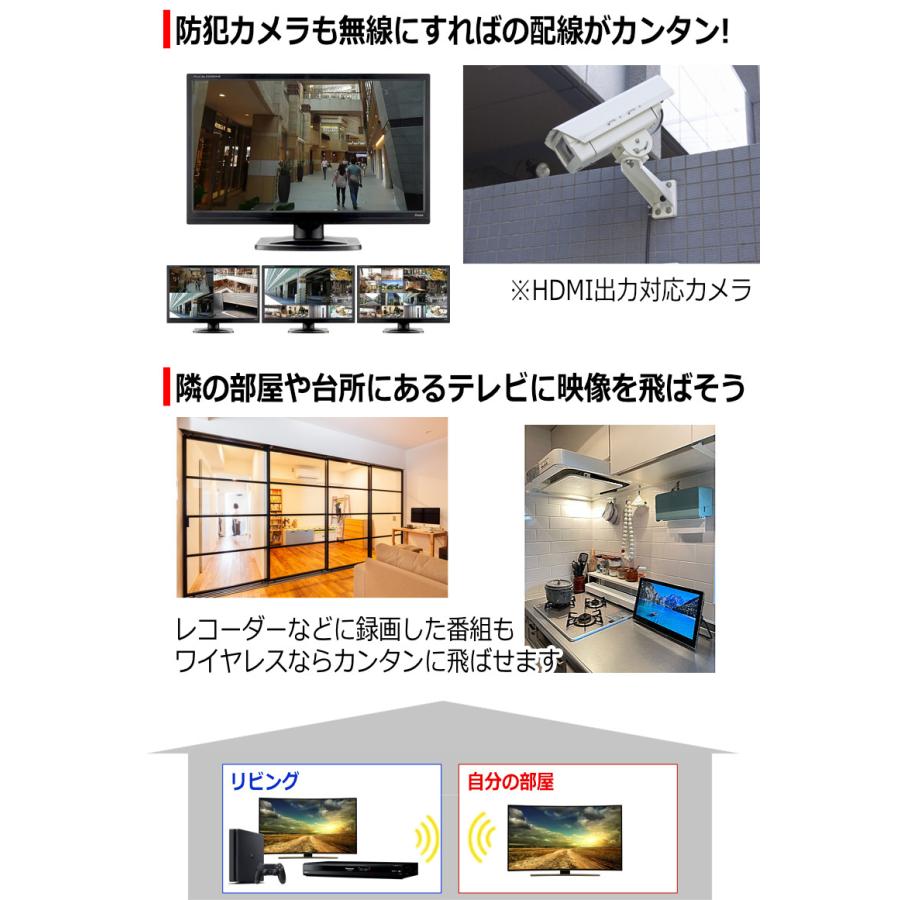 KYPLAZA ワイヤレスHDMI 無線 送受信機セット ワイヤレスHDMI KYPLAZA ワイヤレスHDMI 無線 送受信機セット ワイヤレスHDMI