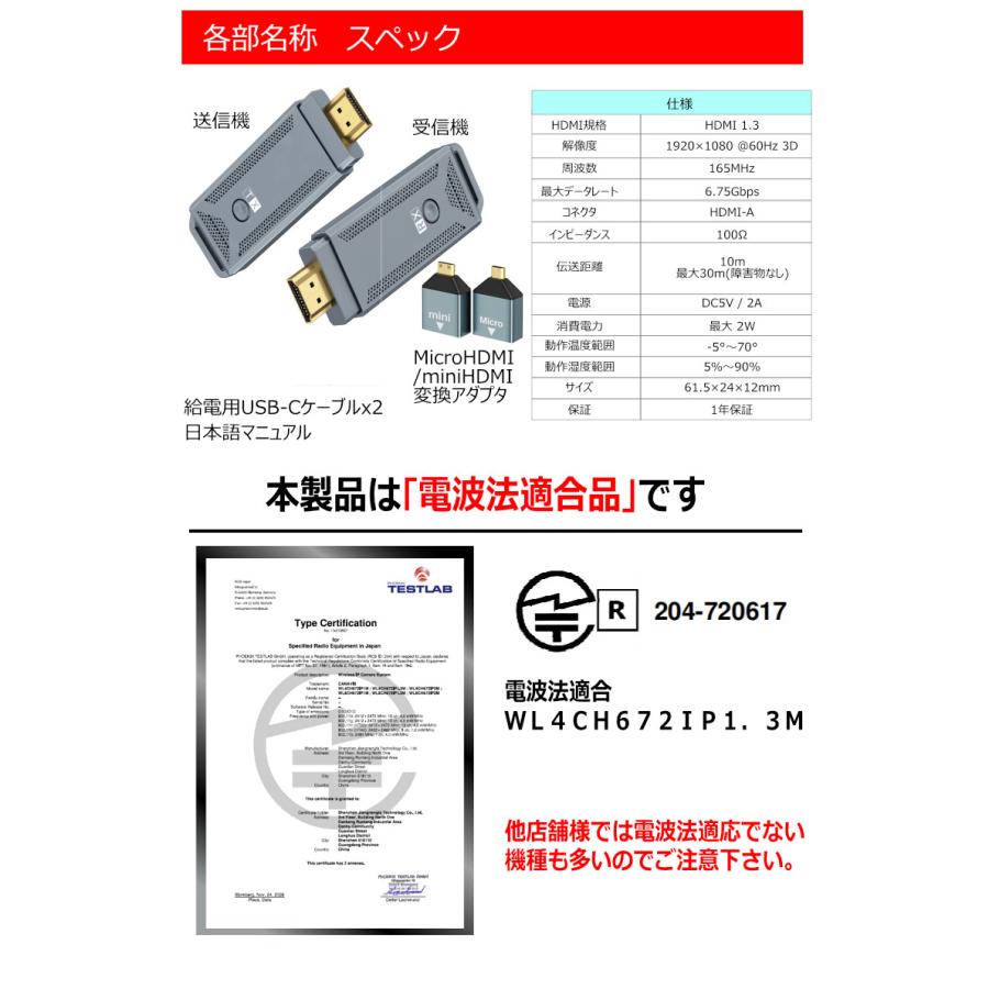 KYPLAZA ワイヤレスHDMI 無線 送受信機セット ワイヤレスHDMI KYPLAZA ワイヤレスHDMI 無線 送受信機セット ワイヤレスHDMI
