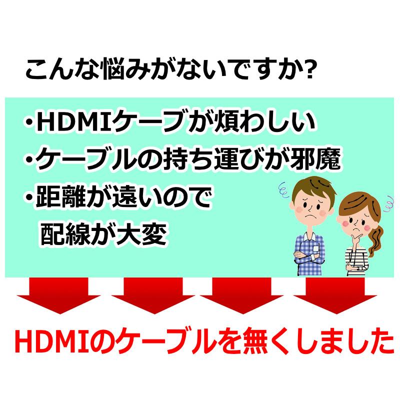 KYPLAZA ワイヤレスHDMI 無線 送受信機セット ワイヤレスHDMI KYPLAZA ワイヤレスHDMI 無線 送受信機セット ワイヤレスHDMI