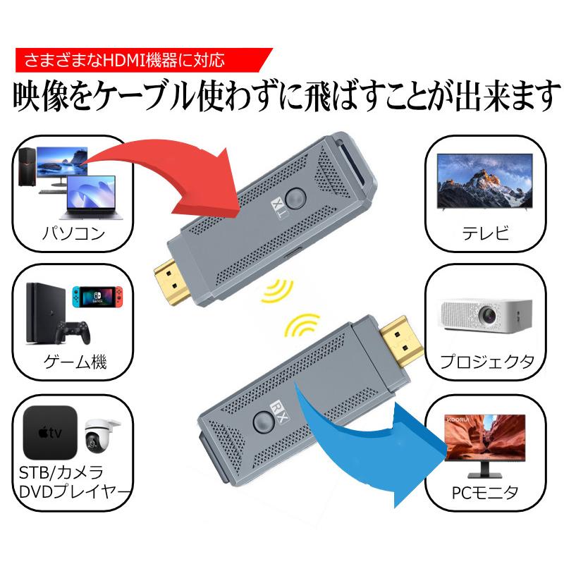 KYPLAZA ワイヤレスHDMI 無線 送受信機セット ワイヤレスHDMI KYPLAZA ワイヤレスHDMI 無線 送受信機セット ワイヤレスHDMI