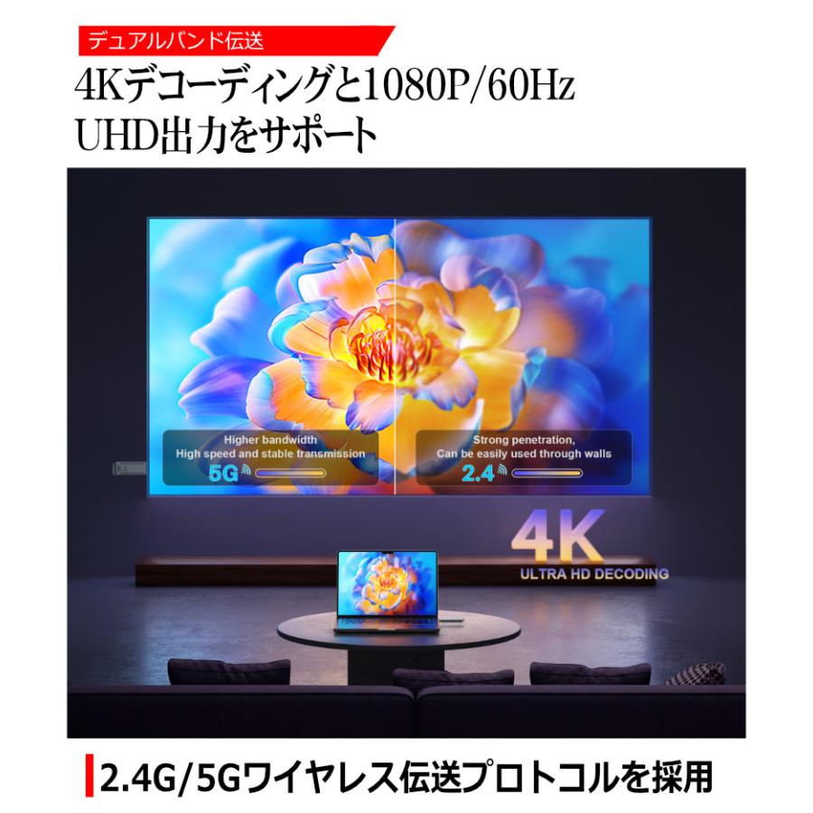 KYPLAZA ワイヤレスHDMI 無線 送受信機セット ワイヤレスHDMI KYPLAZA ワイヤレスHDMI 無線 送受信機セット ワイヤレスHDMI