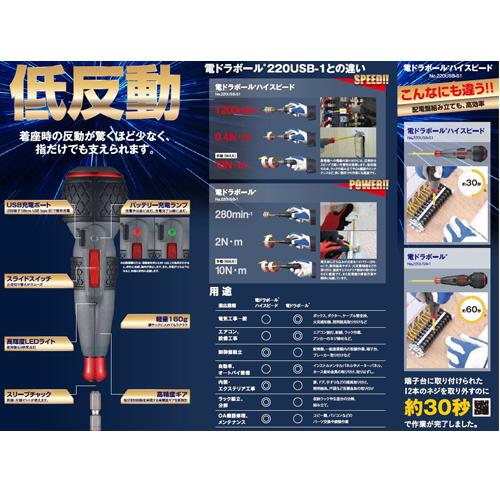 ベッセル Vessel 電ドラボール ハイスピード 2番ビット 2 100 Usb充電ケーブル付き No 2usb S1 Kanamonoyasan Kys 通販 Paypayモール