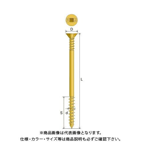 シネジック SYNEGIC パネリードII   φ6mm×L185mm (300本入) P6×185