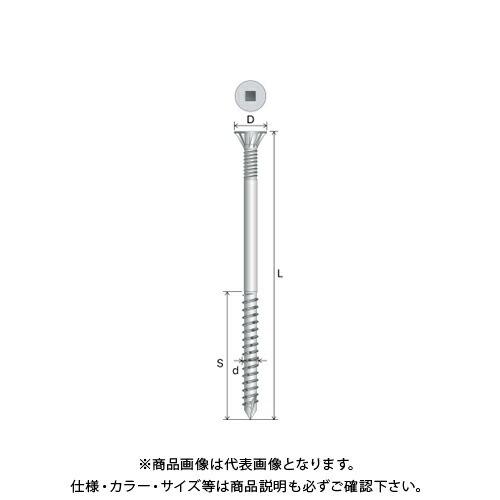 (送料別途)(直送品)シネジック SYNEGIC ジョイテクト φ5mm×L105mm (1200本入) JT5-105