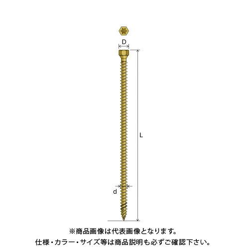 送料別途)(直送品)シネジック SYNEGIC パネリードX φ6mm×L110mm (200本