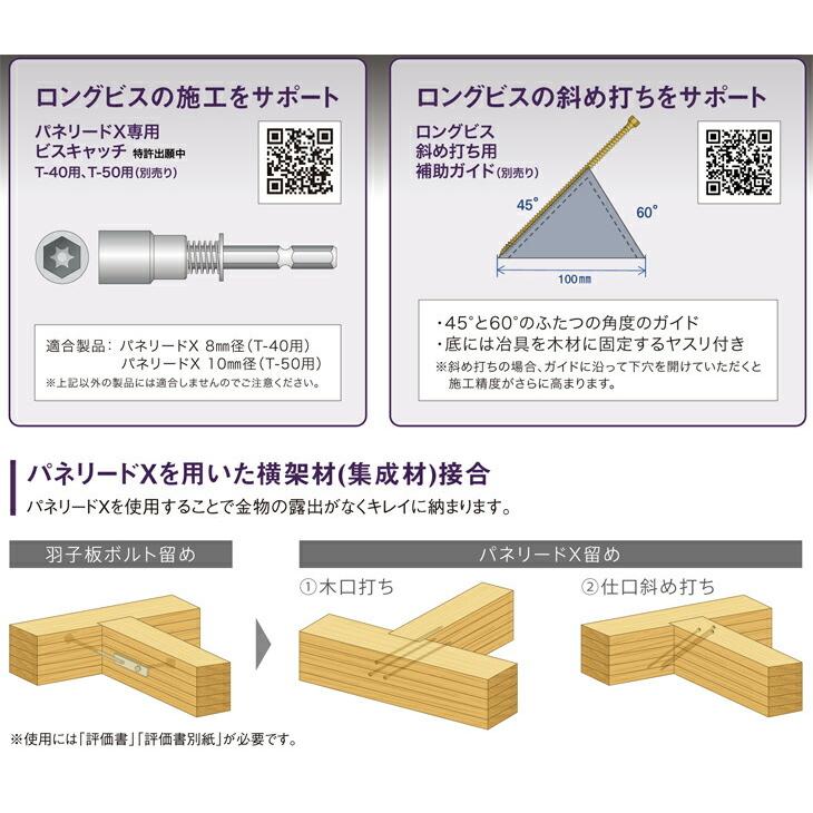 送料別途)(直送品)シネジック SYNEGIC パネリードX φ6mm×L110mm (200本