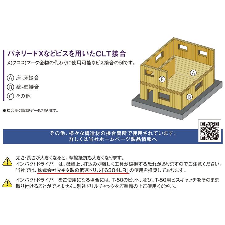 送料別途)(直送品)シネジック SYNEGIC パネリードX φ6mm×L110mm (200本