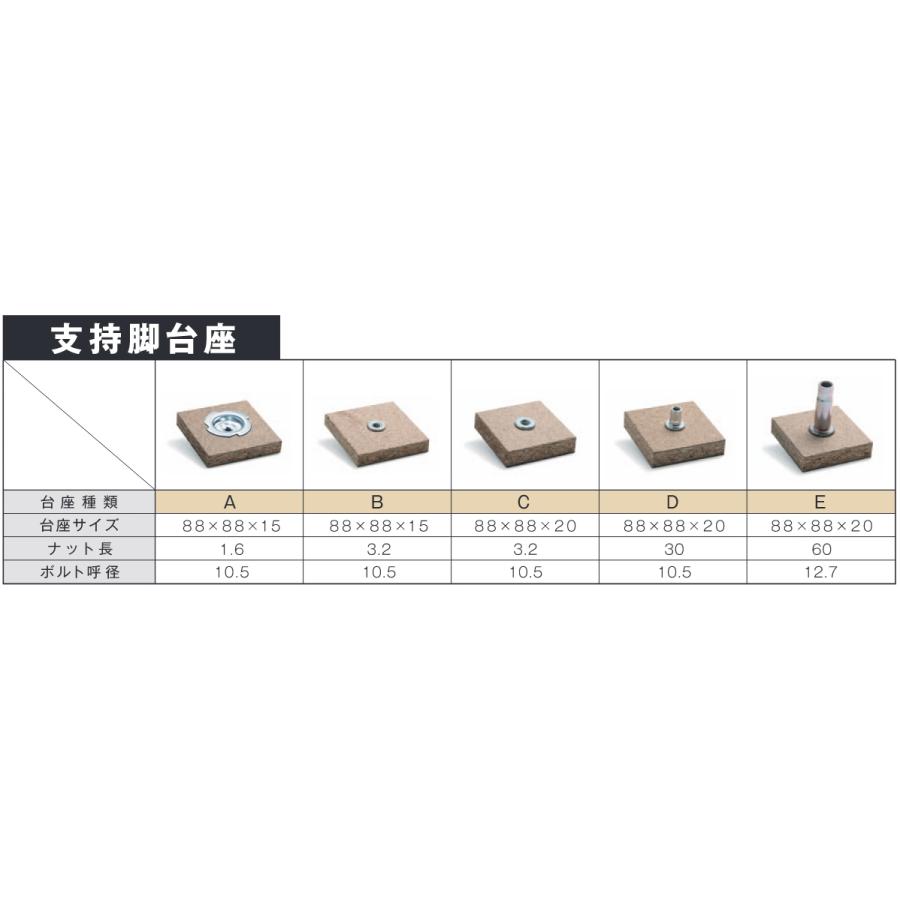 送料別途)(直送品)万協 YPE型支持脚 (100本入) YPE-80 : KanamonoYaSan