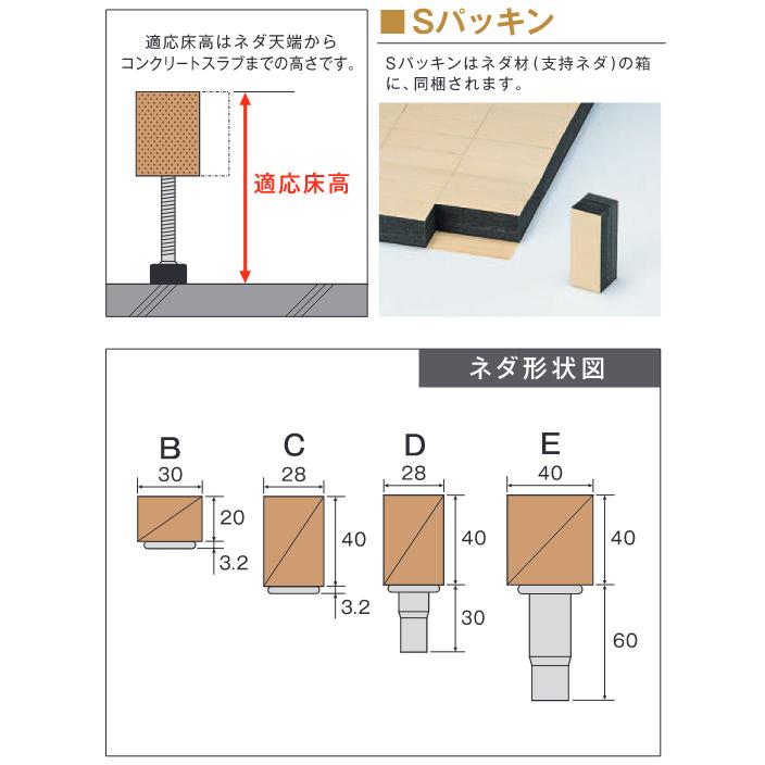 バラ売り) 万協フロアー YPE型支持脚 YPE-250 遮音タイプ 1本 - 金物、部品