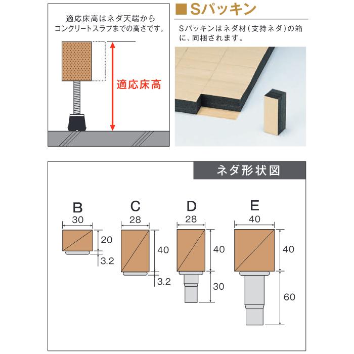 (受注生産)(送料別途)(直送品)万協 高遮音防振システムネダ NY2型 (14本入) NY2-970の画像