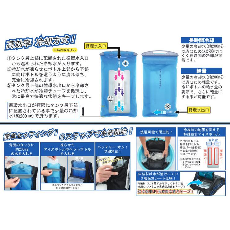 マイト工業 冷水循環式 冷却ベスト クールベスト CV24-SCH