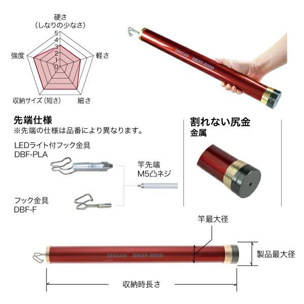 DENSAN（デンサン） レッドフィッシャー 8mタイプ DRXF-8000 