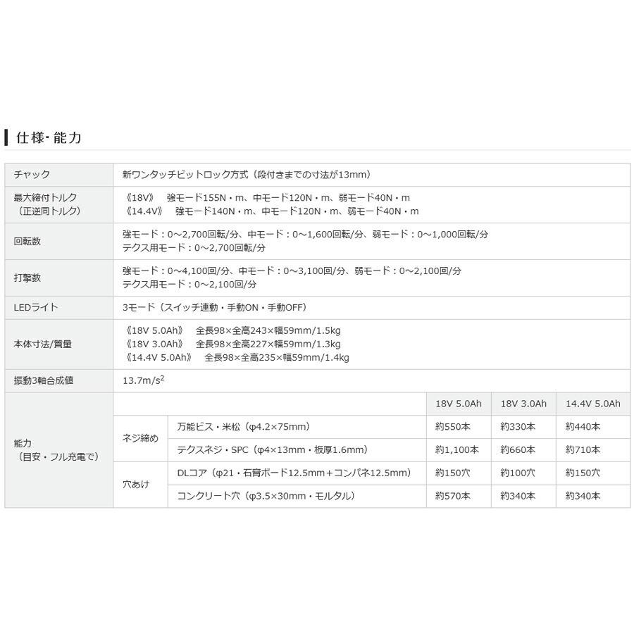 Panasonic パナソニック インパクトドライバーアタッチメント Panasonic パナソニック インパクトドライバーアタッチメント