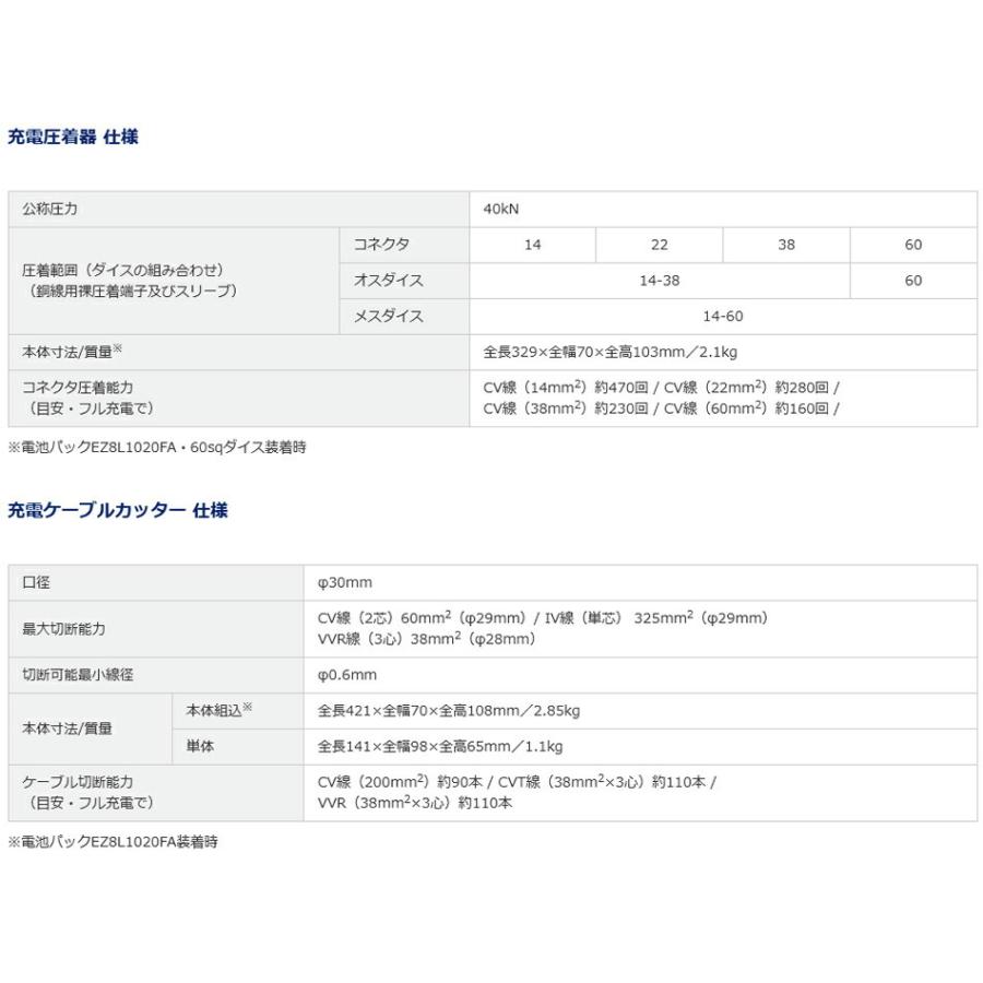 パナソニック Panasonic EZ1W31 充電圧着器 黒 10.8V 2.0Ah (電池パック+急速充電器+ケース付) EZ1W31F10S-B｜kys｜02