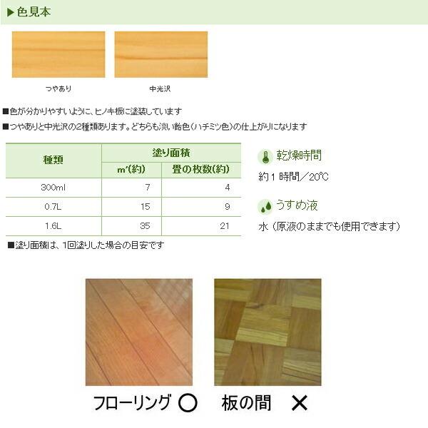 和信ペイント 水性フローリング用ニス つやあり(高光沢) 1.6L #941132 :fku-9027356:KanamonoYaSan KYS - 通販 - Yahoo!ショッピング 和信ペイント 水性フローリング用ニス つやあり(高光沢) 1.6L #941132 :fku-9027356:KanamonoYaSan KYS - 通販 - Yahoo!ショッピング