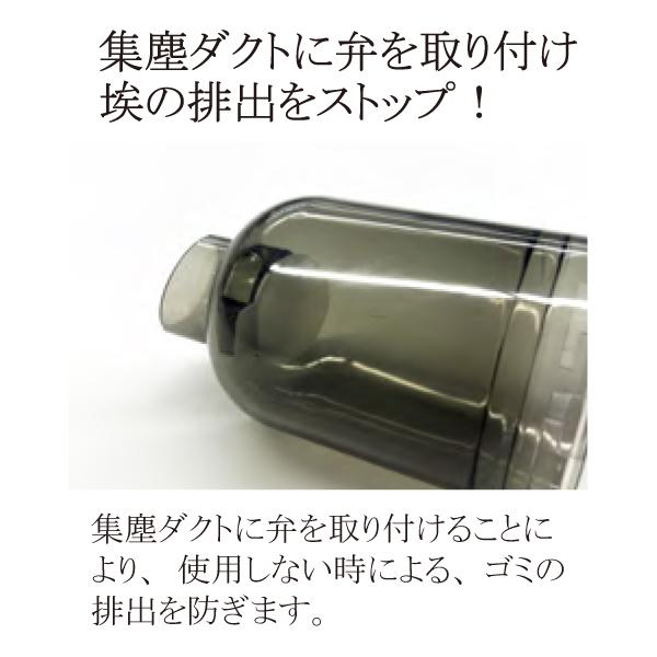 充電式パワフルダスター&バキュームクリーナー プロモート PROMOTE JPDB01 |  | 04