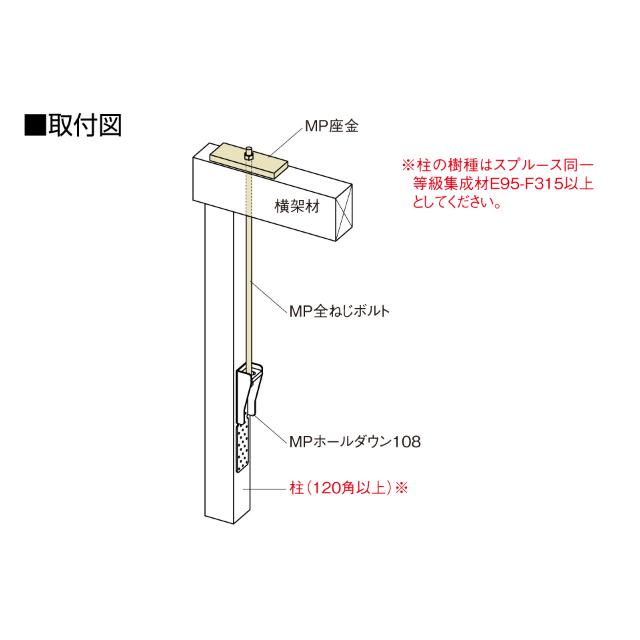 カネシン MP全ねじボルト M20×1000mm MP-ZNB20-100 : KanamonoYaSan KYS - 通販 - Yahoo ...