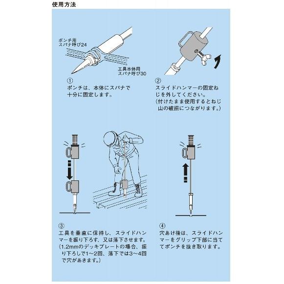 ネグロス電工 MAKH1 デッキプレート穴あけ工具 : KanamonoYaSan KYS