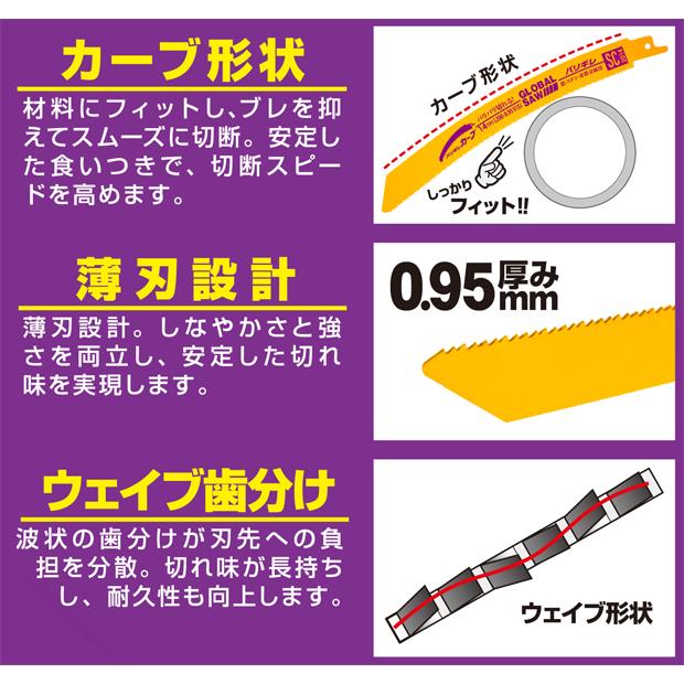 モトユキ (メール便可) セーバーソー替刃 5本入 バリギレカーブ 250mm