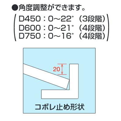 (送料別途)(直送品)サカエ SAKAE RKラック傾斜棚タイプ(連結/3段) W1800×D450×H1800 アイボリー RKN-8483SRI_1