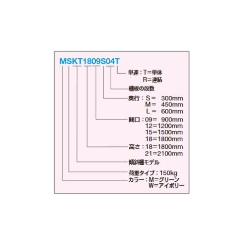 (送料別途)(直送品)サカエ SAKAE 傾斜棚 単体タイプ H1800×W1800 グリーン MSKT1818S04Tの画像