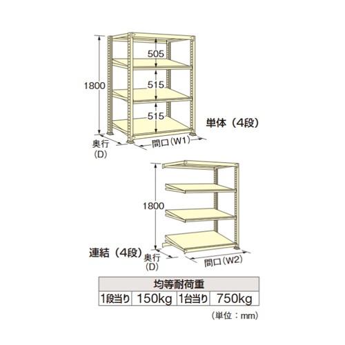 (送料別途)(直送品)サカエ SAKAE 傾斜棚 単体タイプ H1800×W1800 グリーン MSKT1818S04Tの画像