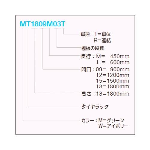 送料別途)(直送品)サカエ SAKAE タイヤラック 3段 連結タイプ H1800