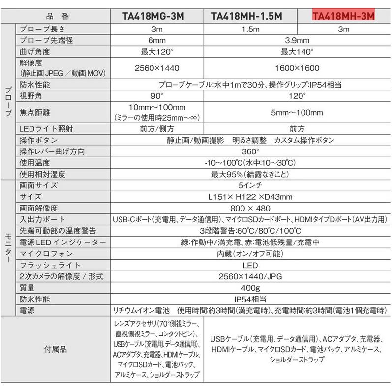 タスコ TASCO 3.9mm全方向先端可動式内視鏡 プローブ3m TA418MH-3M タスコ TASCO｜kys｜02