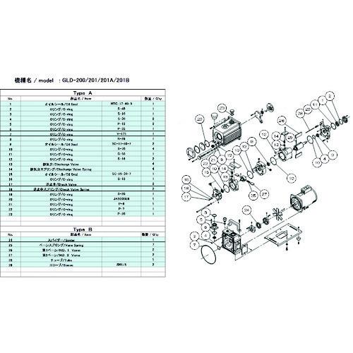ULVAC GLD-200/201/201A/201B用メンテナンスキットA GLD-201A/201B MAINTENANCEKIT A