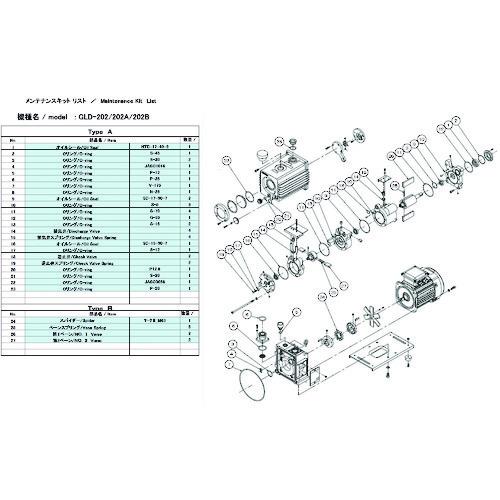 ULVAC GLD-202用メンテナンスキットA GLD-202 MAINTENANCEKIT A