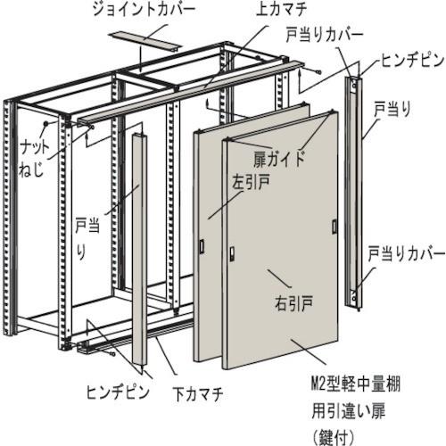 TRUSCO中山 - (貨物輸送別途)(直送品)TRUSCO M2型棚用引違い扉 W1200XH1800 KM2-64