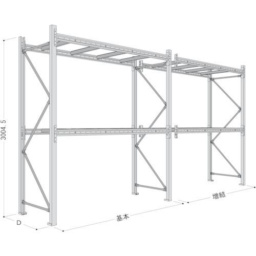 (送料別途)(直送品)NF パレットラック1ton用連結 P6-30X25A08-2B