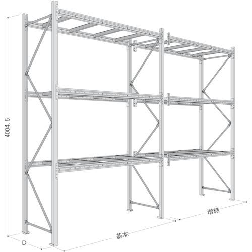(送料別途)(直送品)NF パレットラック2ton用連結 P6-40Y25A208-3B
