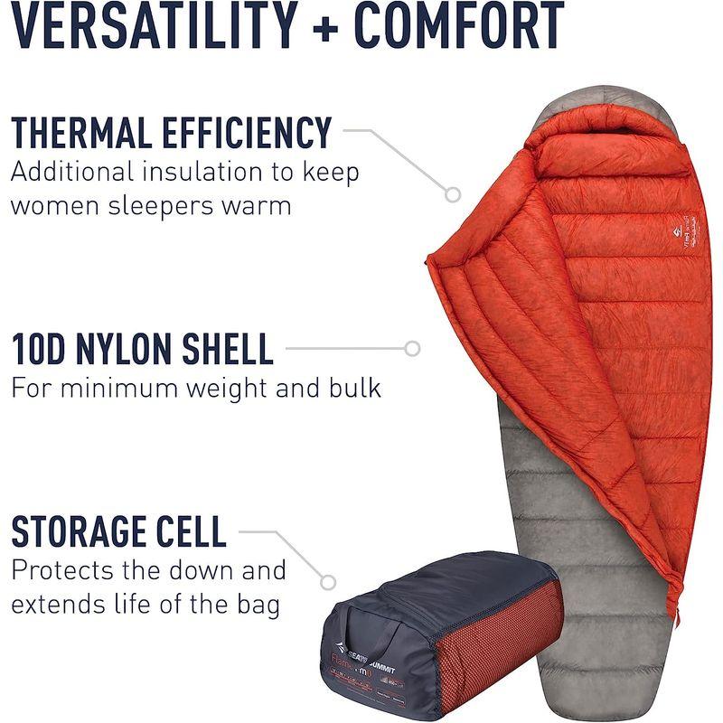 SEA TO SUMMIT（シートゥーサミット） フレームFm0 レギュラー