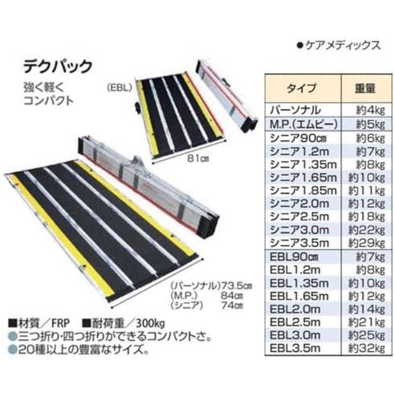 【日本未発売】 デクパック パーソナル 【BC1128106721】(40168円)