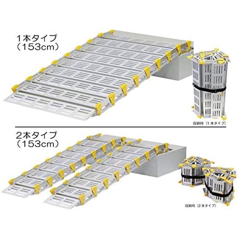 【極美品】 巻き取り式段差スロープ スロープビルド2本タイプ 89cm 【Y2451989047】(87307円)