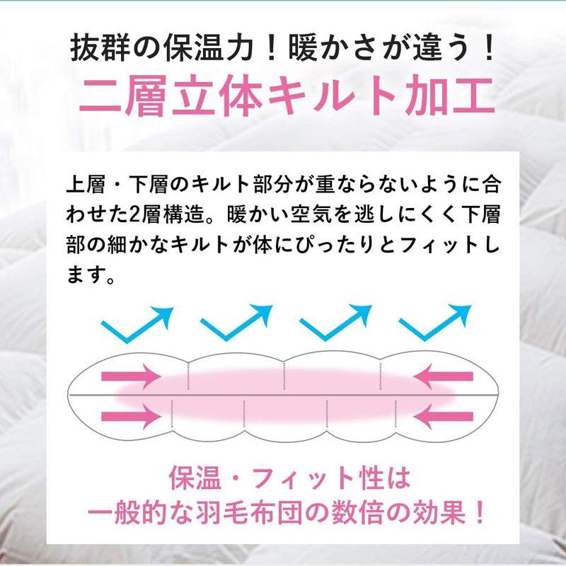 《送料込》 羽毛布団 キング ハンガリー産 ホワイト マザー グースダウン 93％ 二層立体 ツインキルト 羽毛布団 無地キナリ 60サテン 超長綿 国 【1347277241】(47973円)