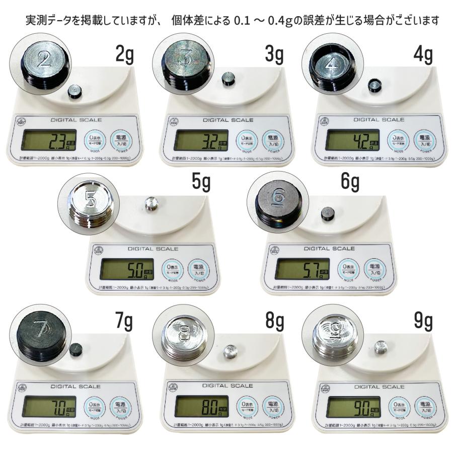 PXG ウェイトセット 互換品】PXG互換用ウェイト 0311 GEN8アイアン用ウェイト 爆買
