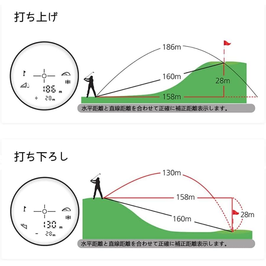 ゴルフ 距離計 レーザー 距離計 最大 ピンサーチ機能 高低