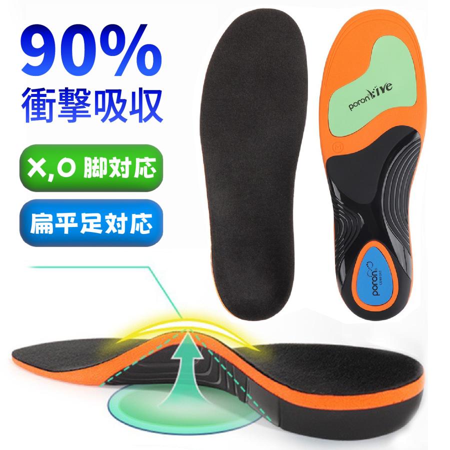 【300円OFFクーポン】スポーツインソール ゴルフ 疲れない 衝撃吸収 90％衝撃吸収可能 足裏 筋力サポーター インソール 中敷き 立ち仕事 足の負担軽減 爆買（Yahoo!・ニッケイゴルフ）