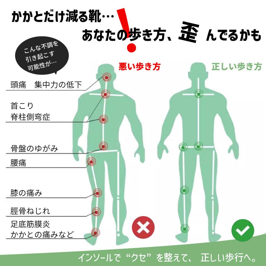 300円OFFクーポン】スポーツインソール ゴルフ 疲れない 衝撃吸収 90