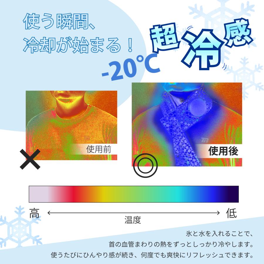 アイスバッグ 首元 ネック クール アイシング 首用 ゴルフ 巻ける氷嚢