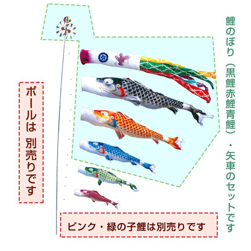 徳永鯉 【ポイント10倍】鯉のぼり 大型セット 日本製 吉兆(桐箱) 3m 6